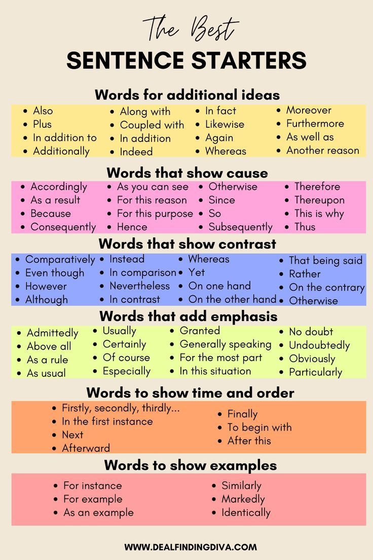 Sentence Starters For Writing