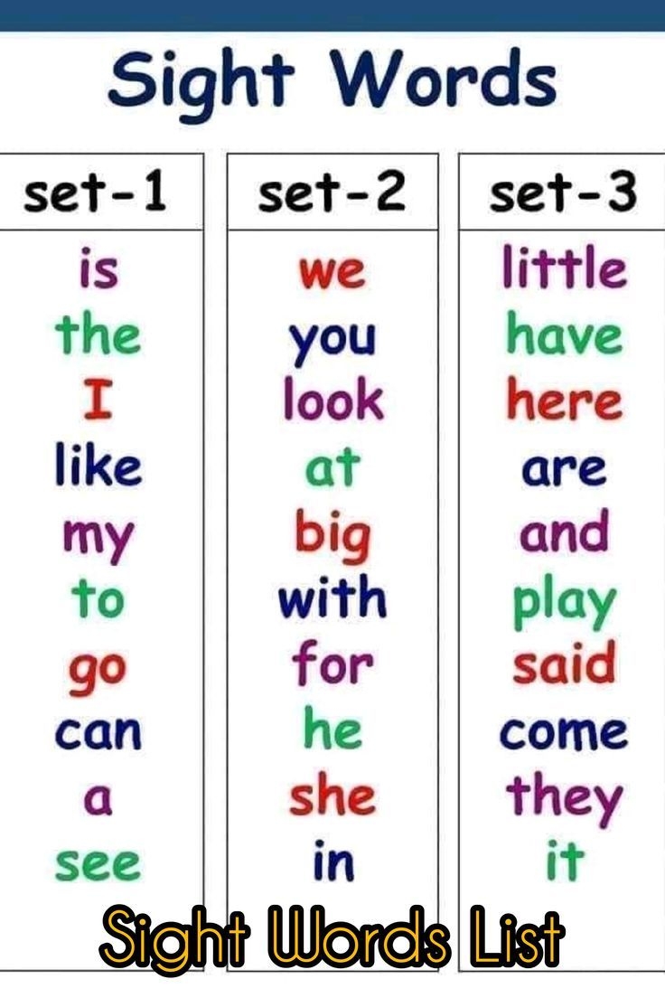 what is a sight word