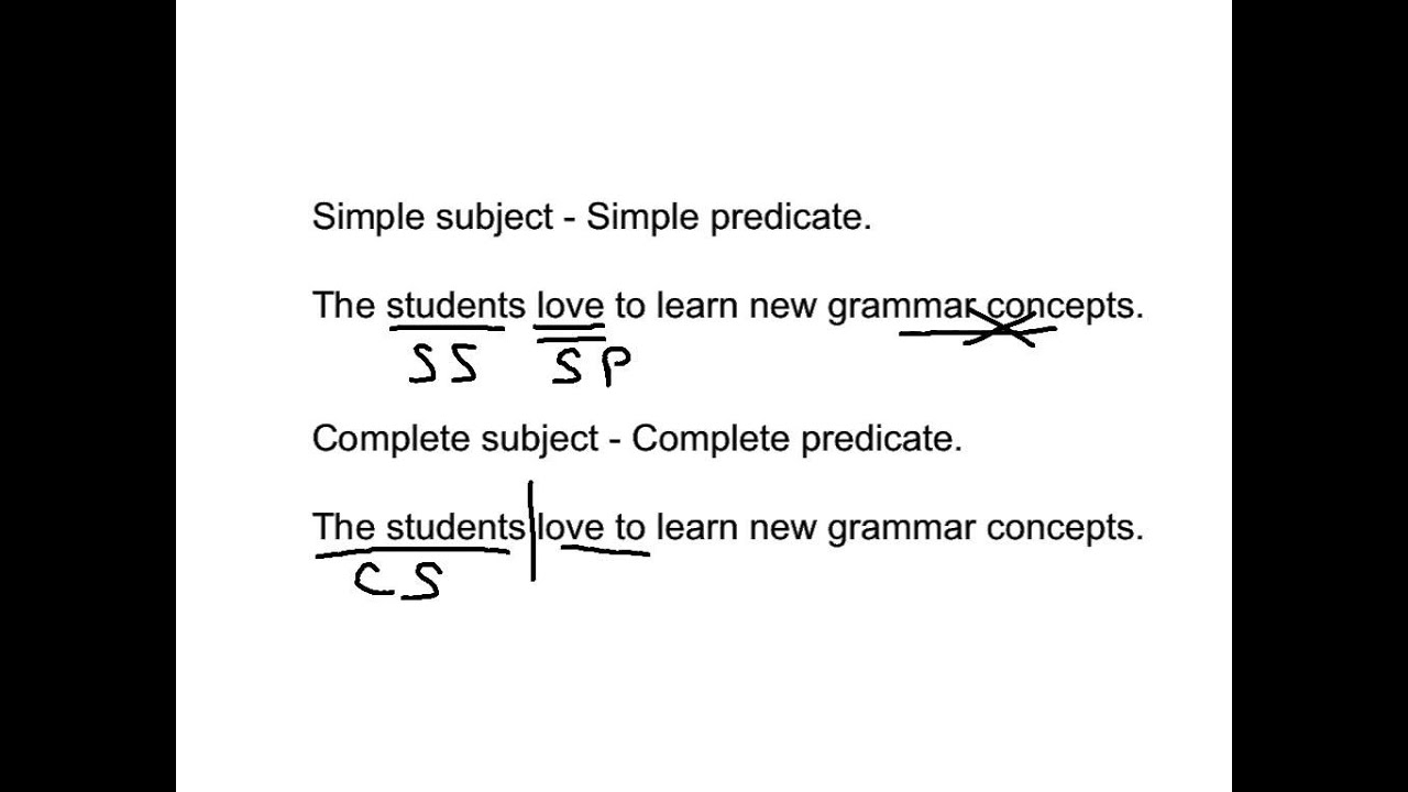 subject and complete subject