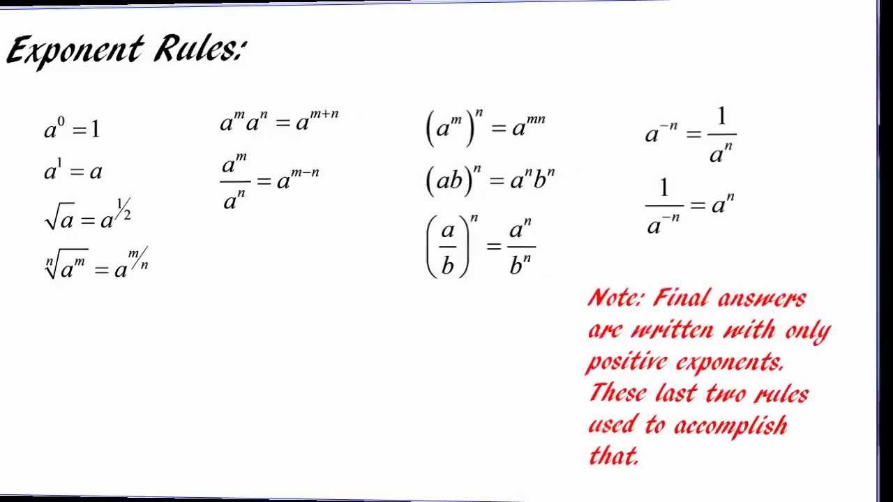how to simplify exponents