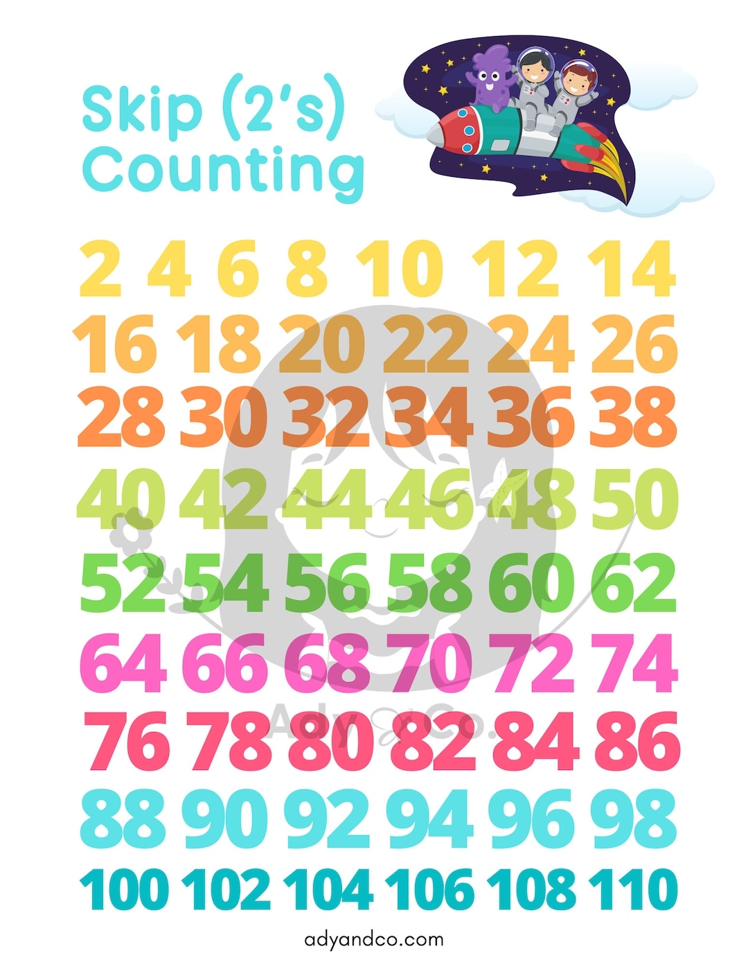 Skip Counting By 2 s 3 s 5 s 10 s 8 5 x11 Etsy