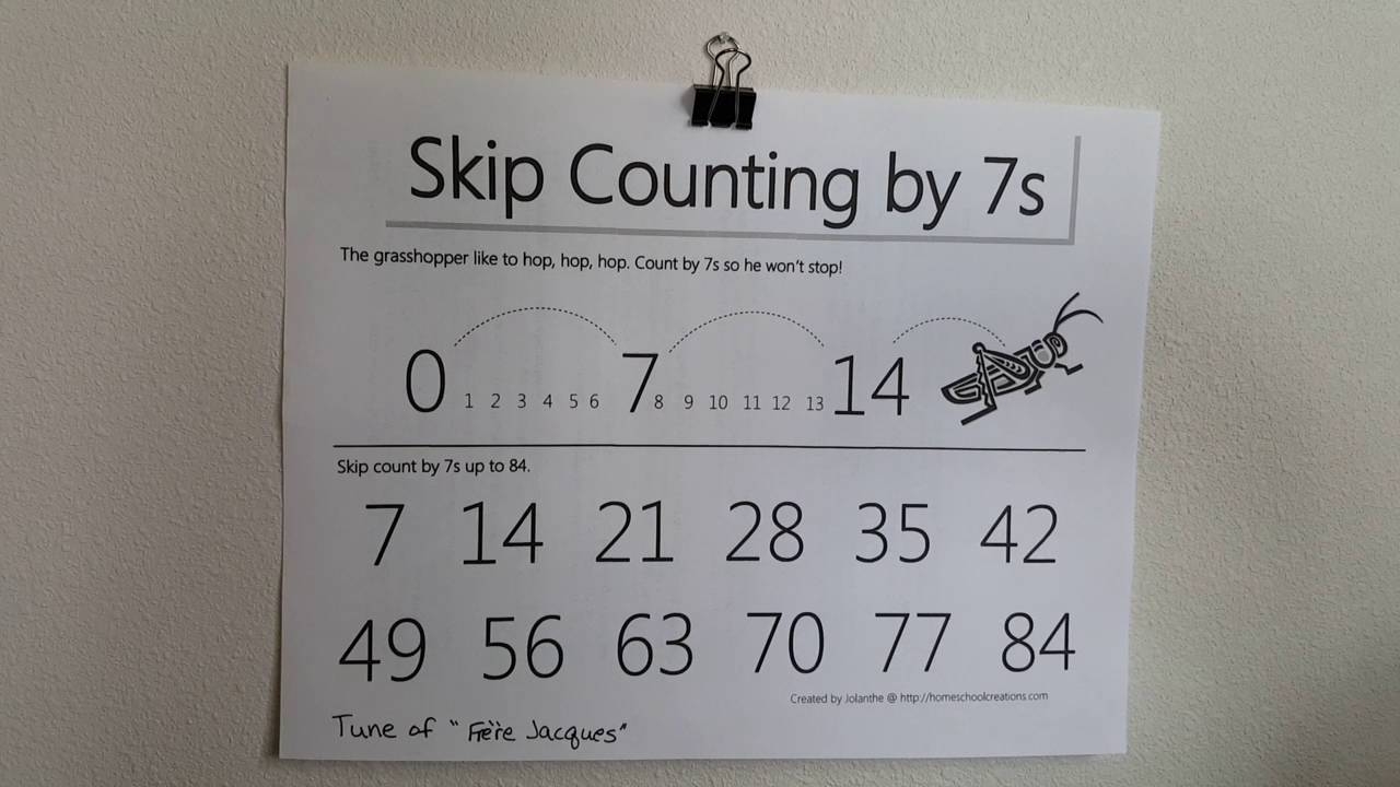skip count by seven