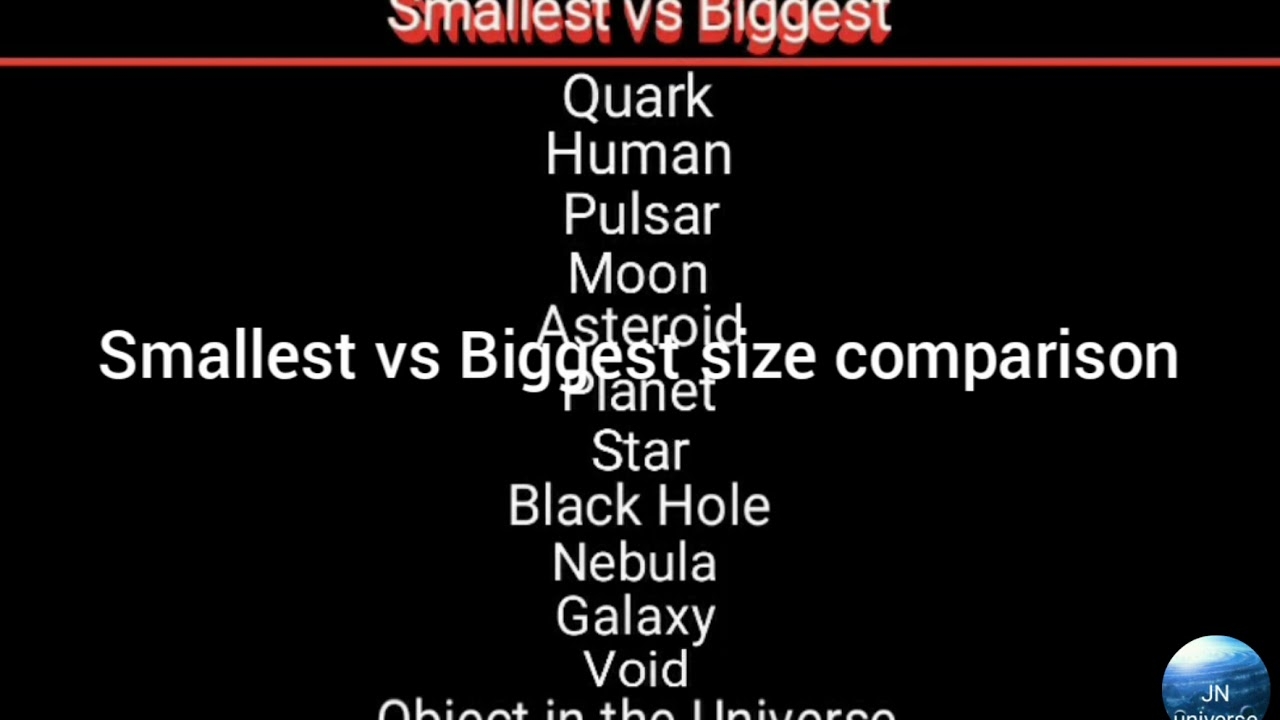Smallest Vs Biggest Size Comparison HD YouTube