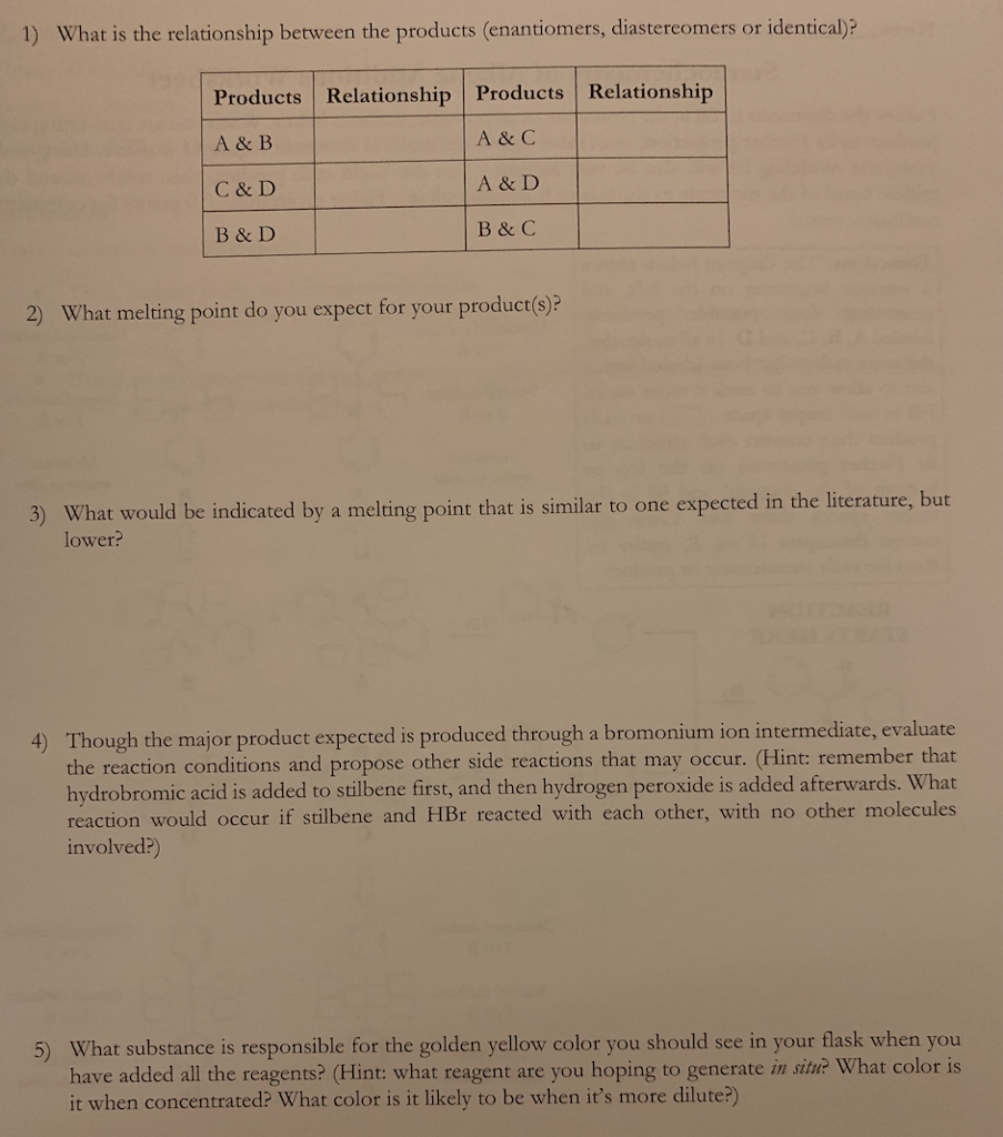 stereochemistry of alkene additions worksheet