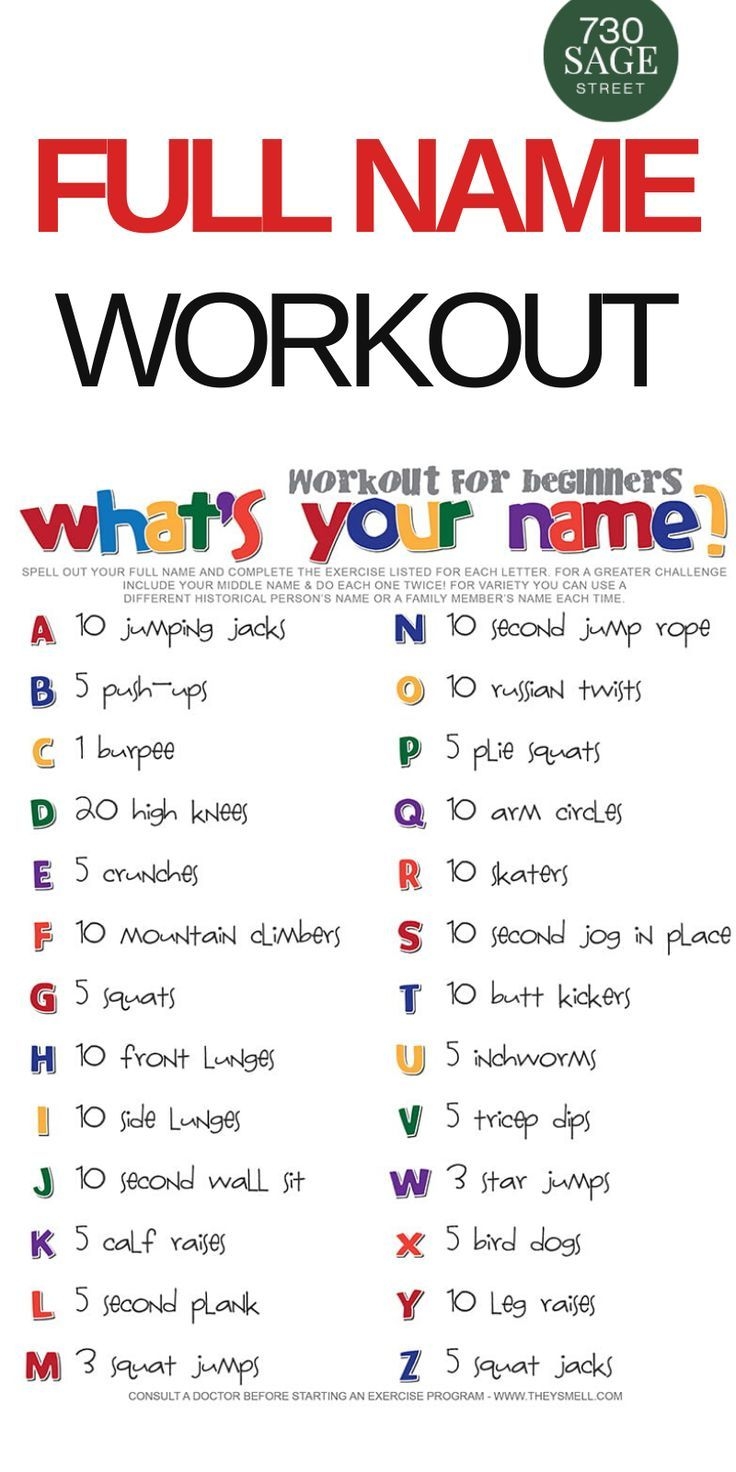 Spell Your Name At Home Fitness Activity with A Plank Challenge San Antonio Charter Moms