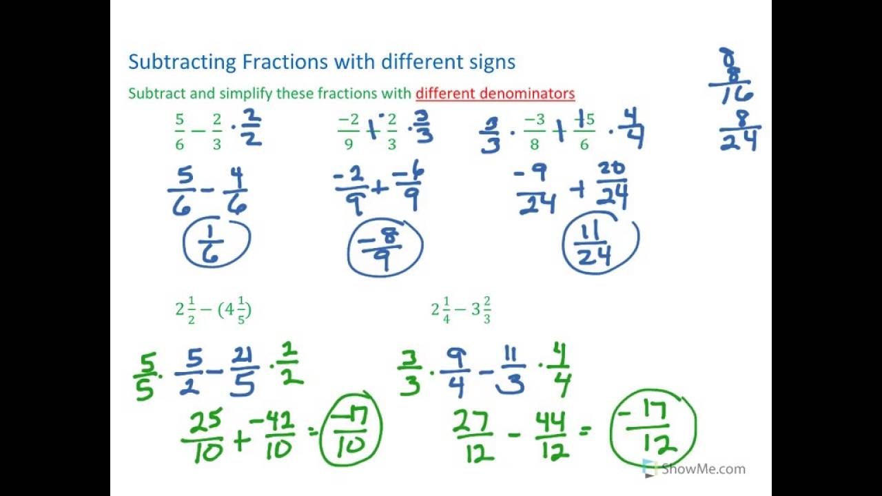 Subtracting Fractions With Different Signs And Different Denominators Final YouTube