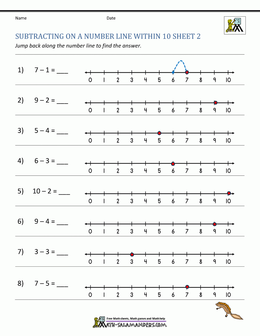 Subtracting On A Number Line Worksheets