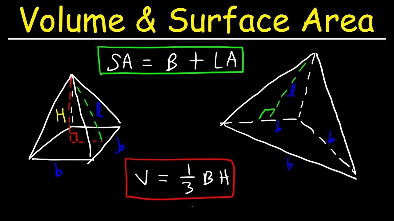 Surface Area Of A Pyramid Volume Of Square Pyramids Triangular Pyramids YouTube