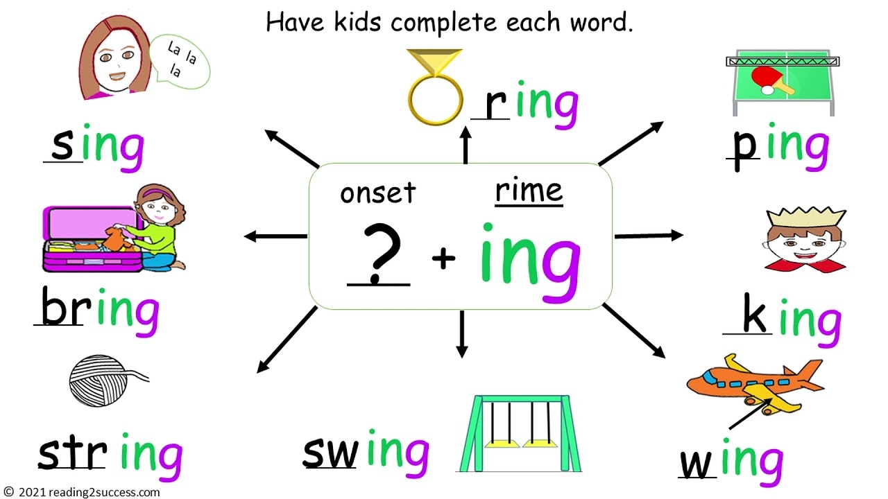 words ending in i n g