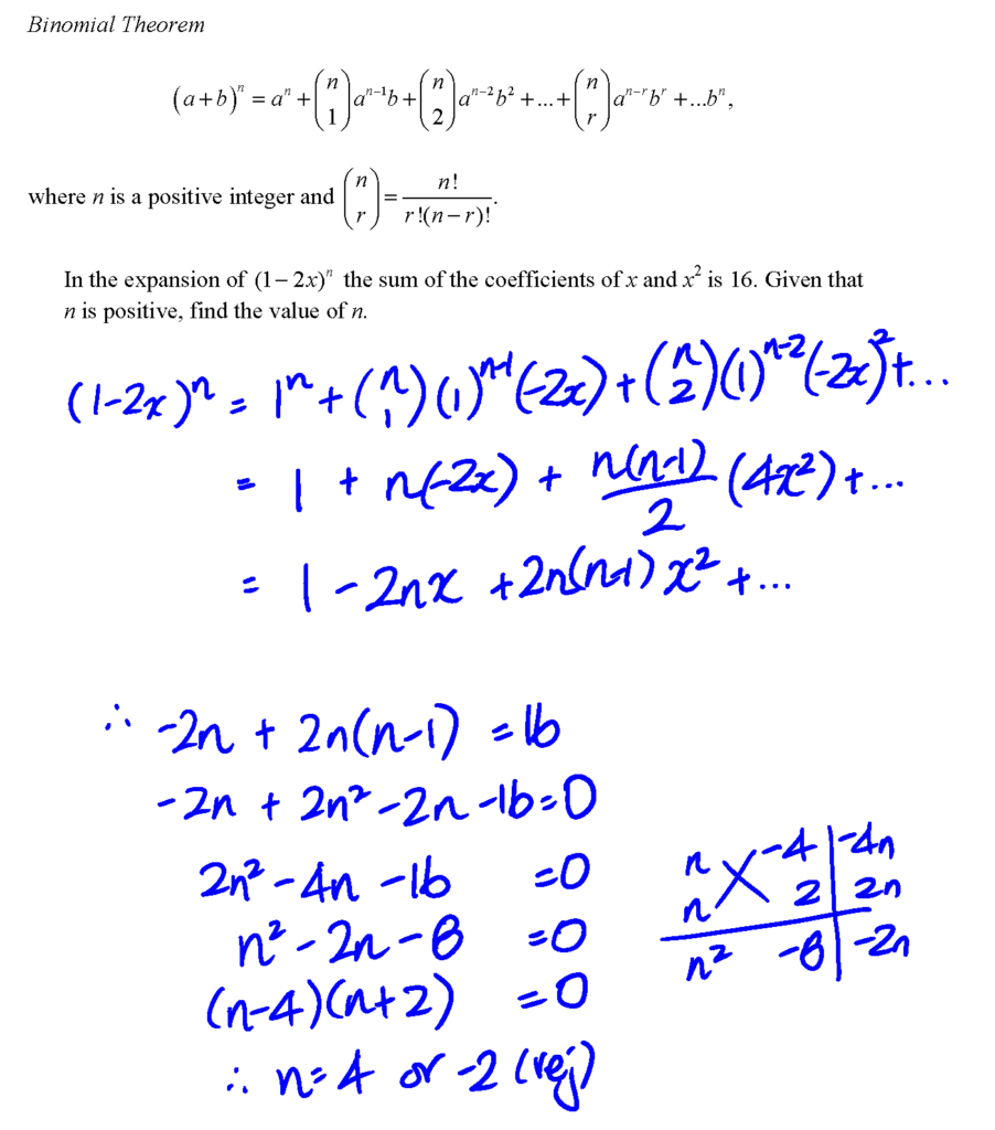 The Exclamation Mark In Binomial Theorem