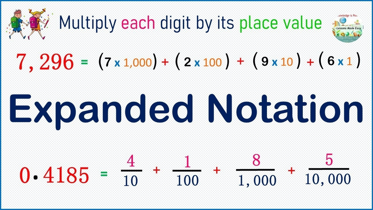 The Quickest Way To Do EXPANDED NOTATION With Decimals YouTube