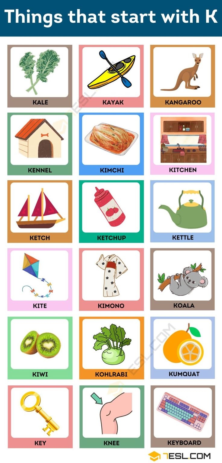Things That Start With K In English 7ESL