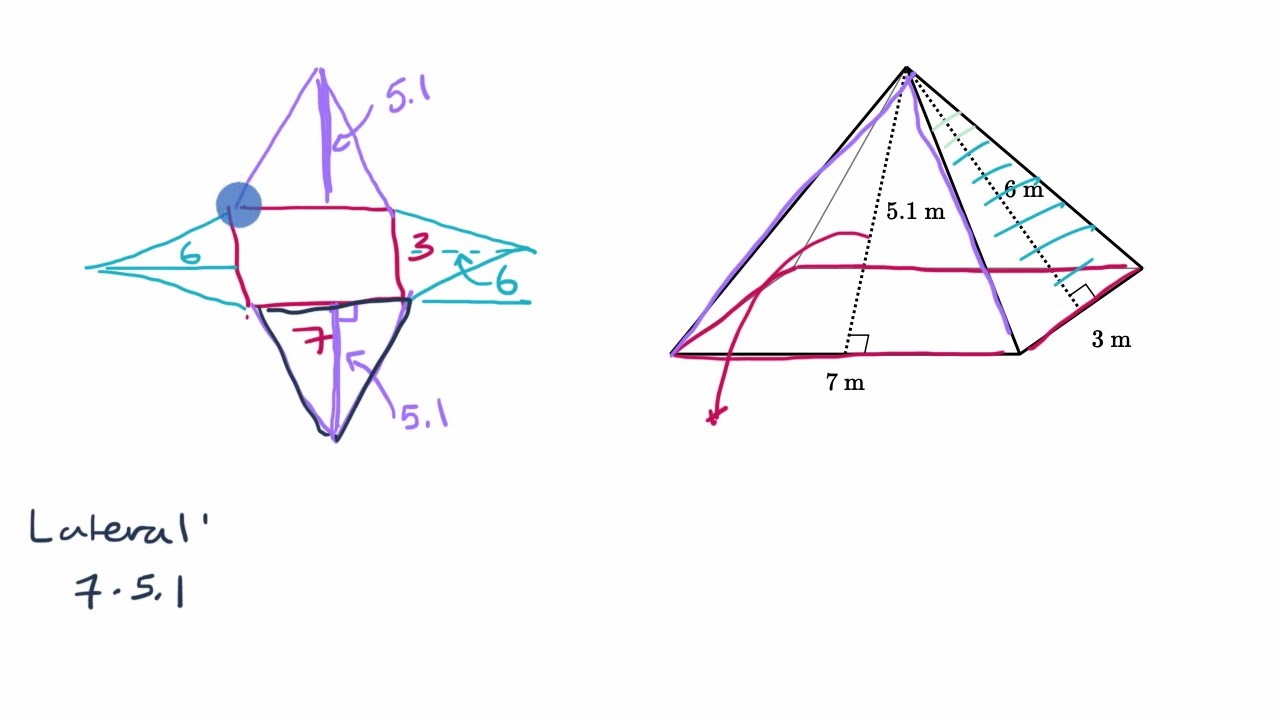 Total And Lateral Surface Area Using A Net Rectangular Pyramid video Khan Academy