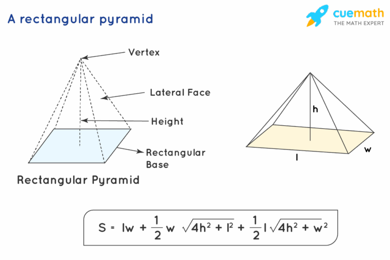 Total Surface Area Of Rectangular Pyramid Formula And Calculation
