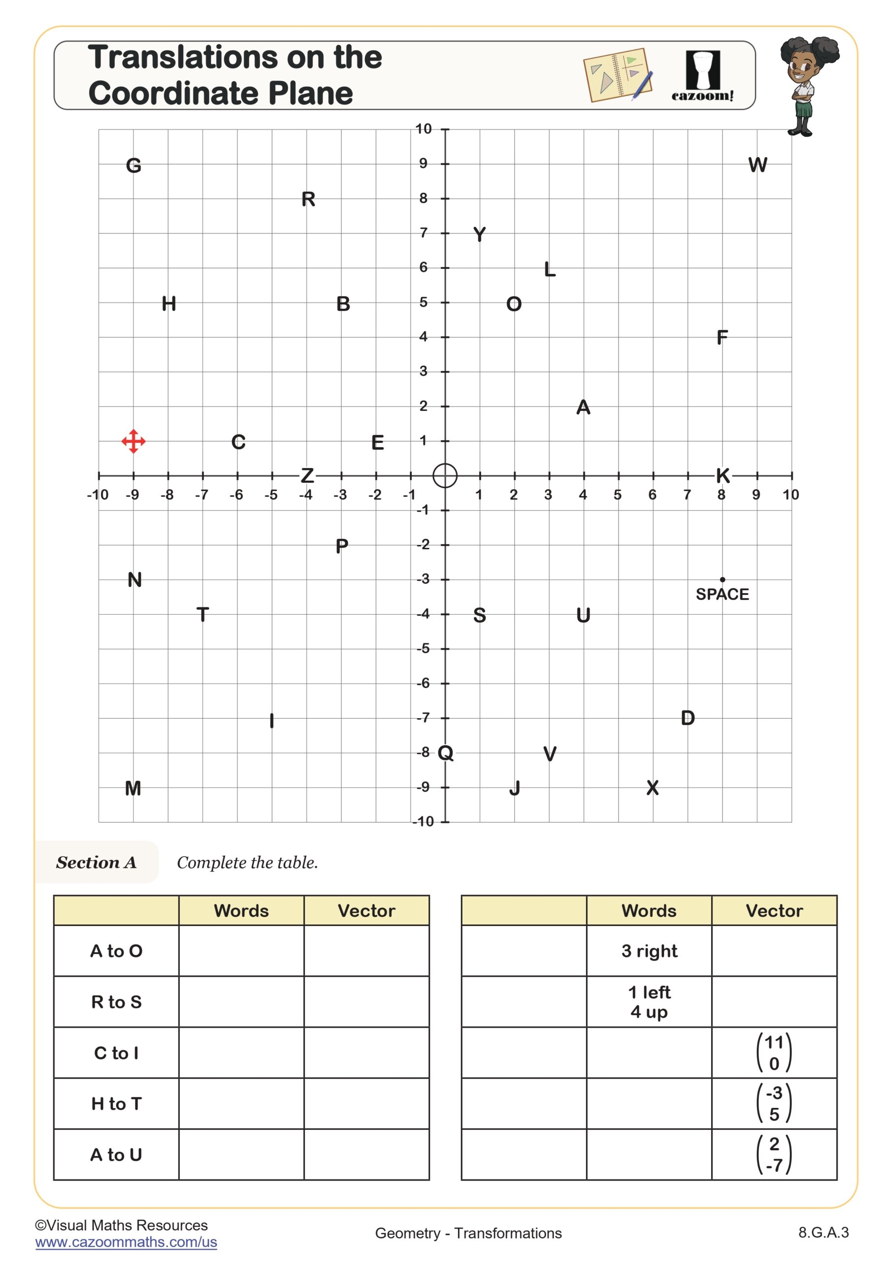cartesian plane picture worksheets