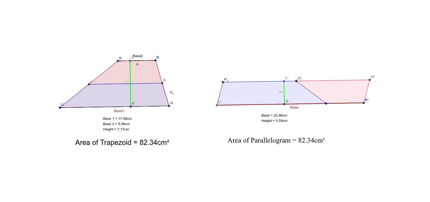 Trapezoid To Rectangle GeoGebra