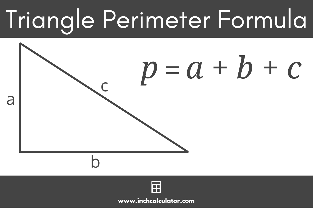 Triangle Perimeter Calculator Inch Calculator