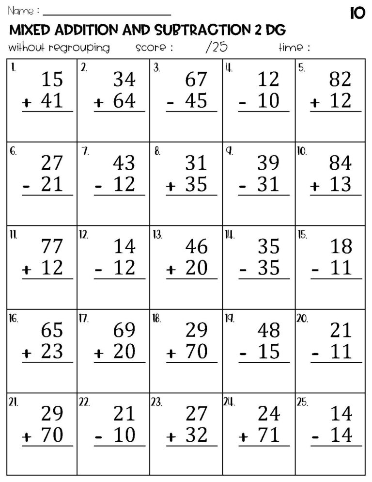 Two Digit Mixed Addition And Subtraction Without Regrouping Worksheets Etsy