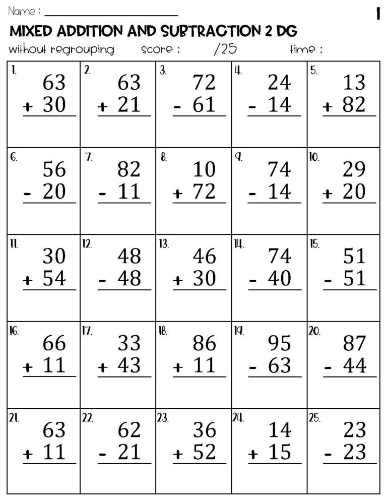 Two Digit Mixed Addition And Subtraction Without Regrouping Worksheets Etsy