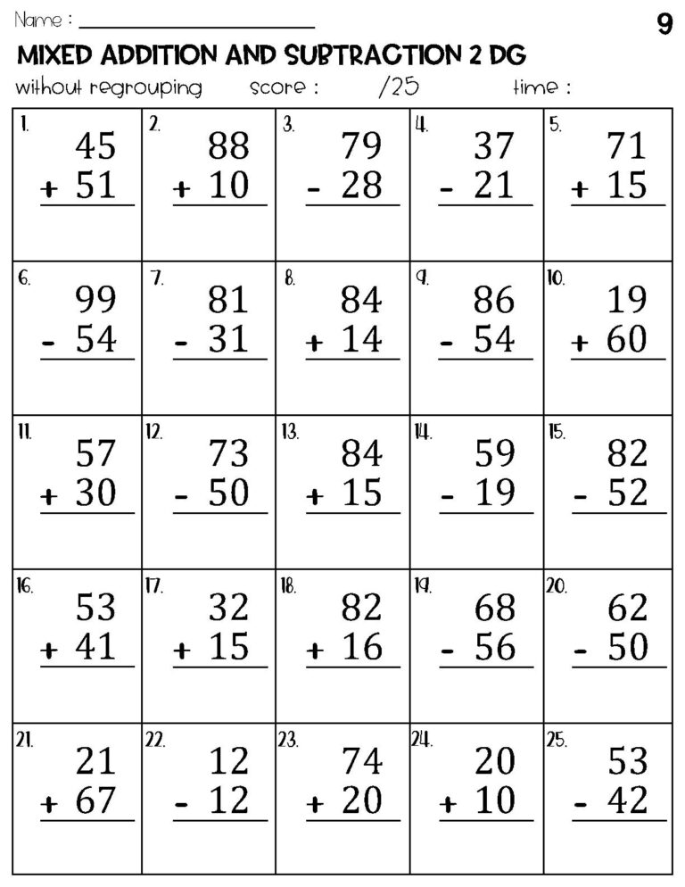 Two Digit Mixed Addition And Subtraction Without Regrouping Worksheets Etsy