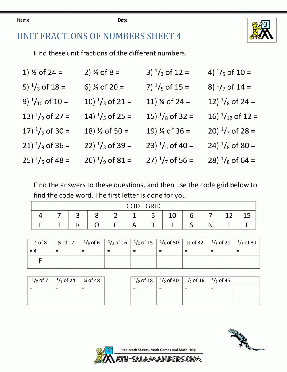 Unit Fraction Of Numbers