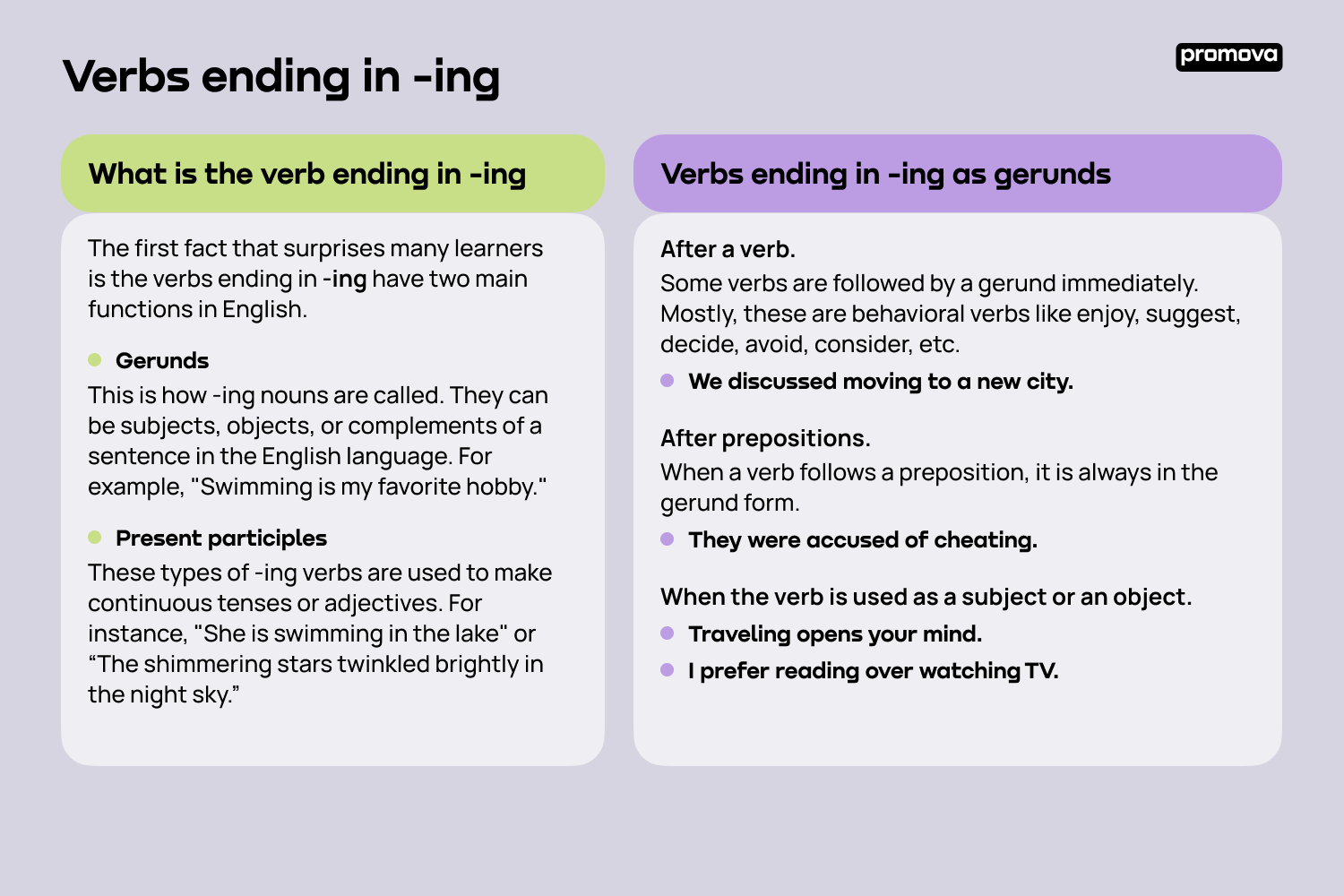 Verbs Ending In Ing Function And Rules Promova Grammar Promova Blog