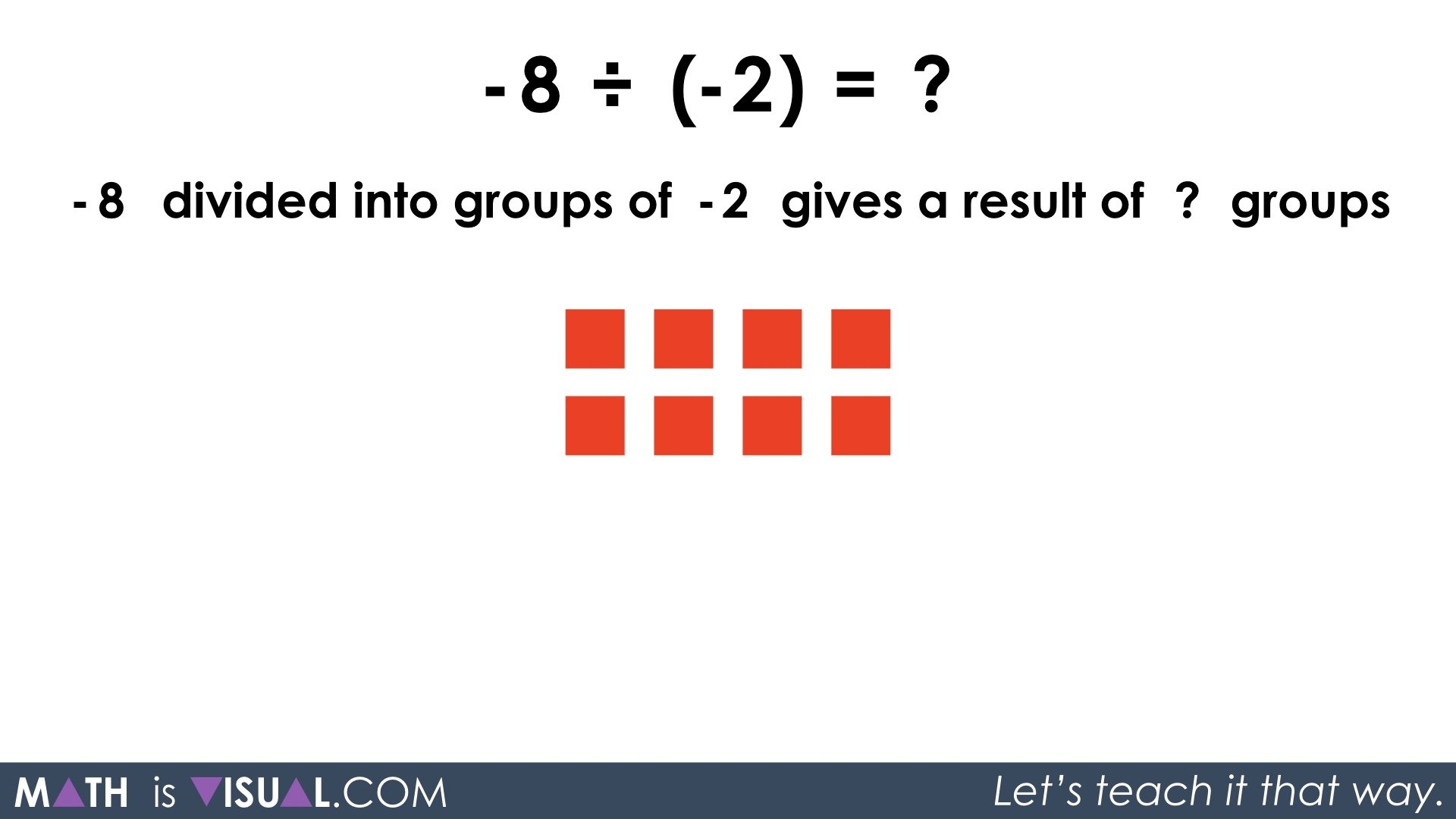 dividing a negative and a positive