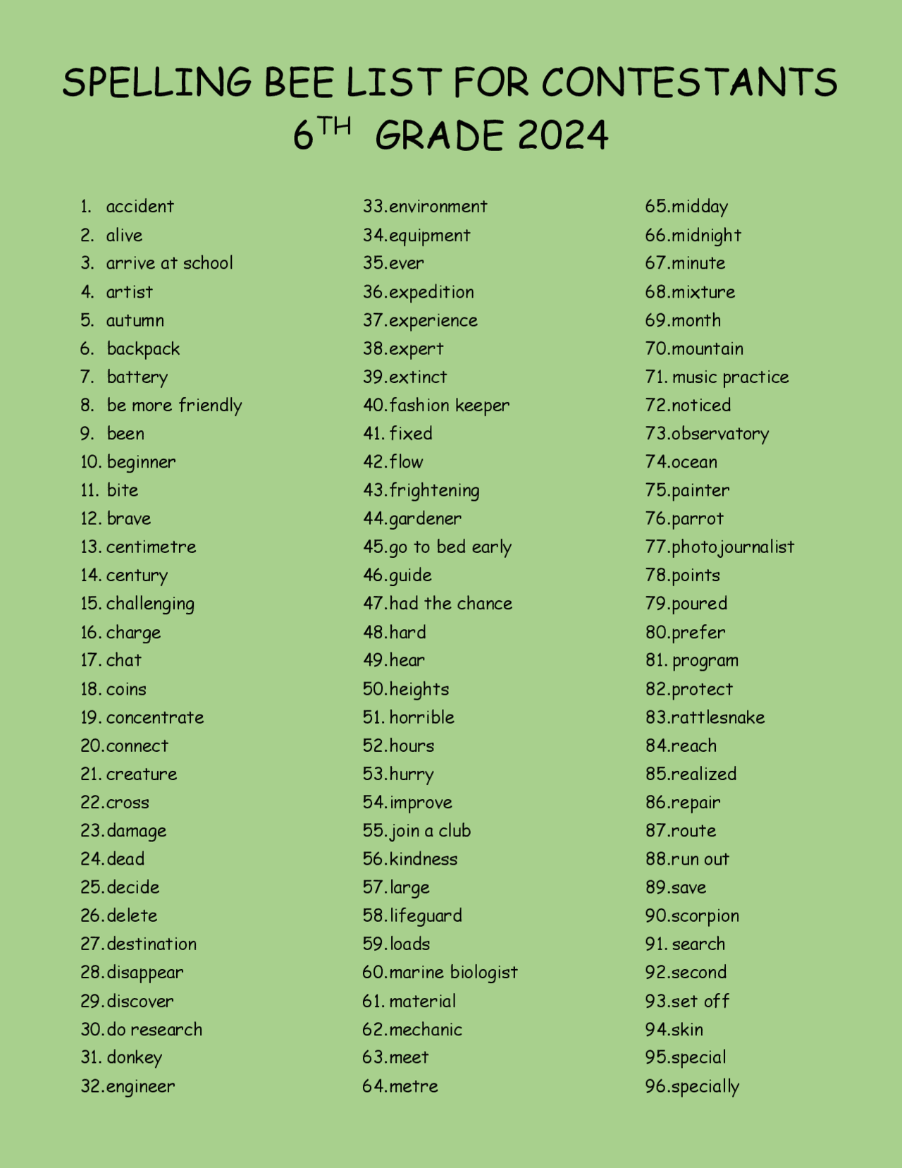 Vocabulary Spelling Bee List Assignments English Docsity
