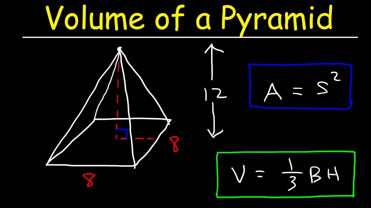 Volume Of A Pyramid YouTube
