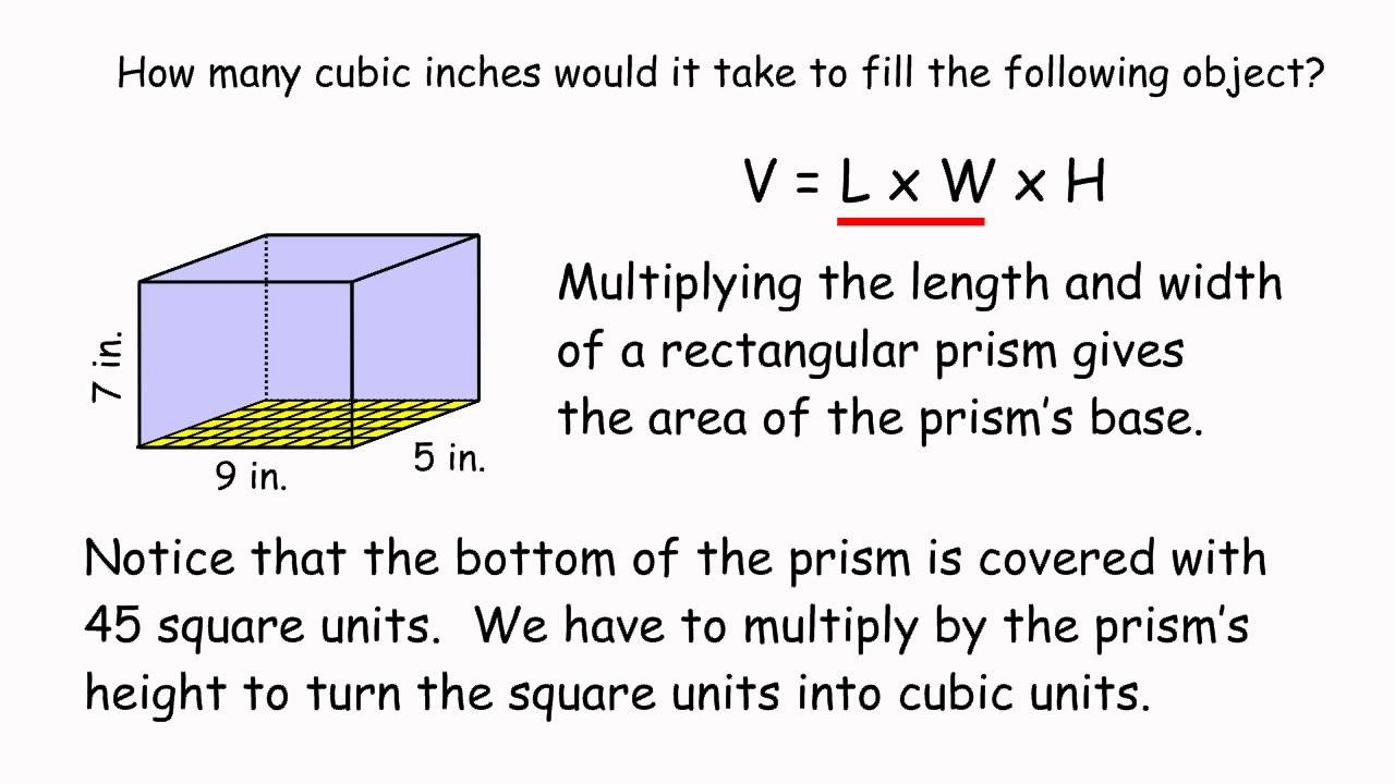Volume Of A Rectangular Prism YouTube