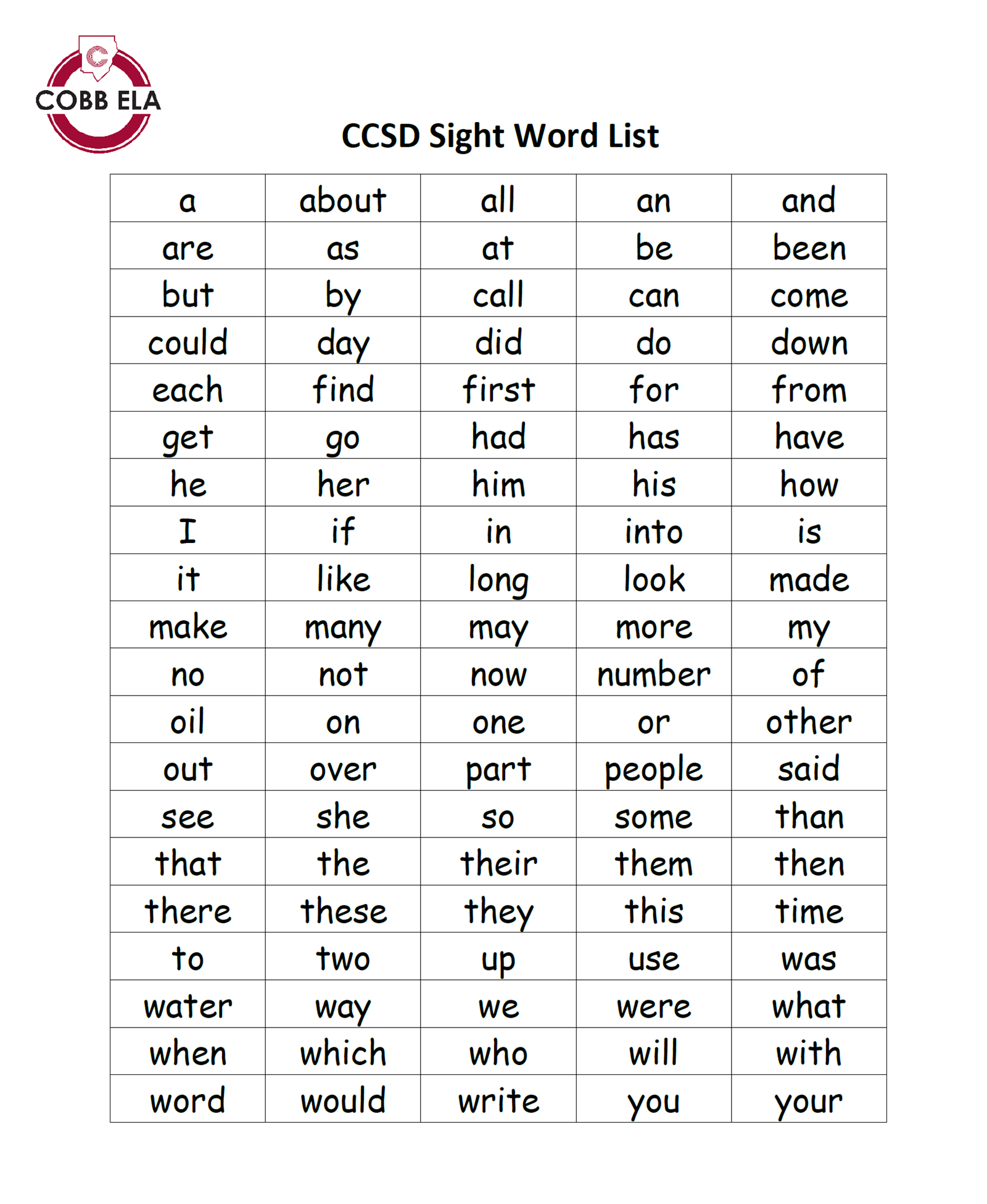 kindergarten kindergarten sight words