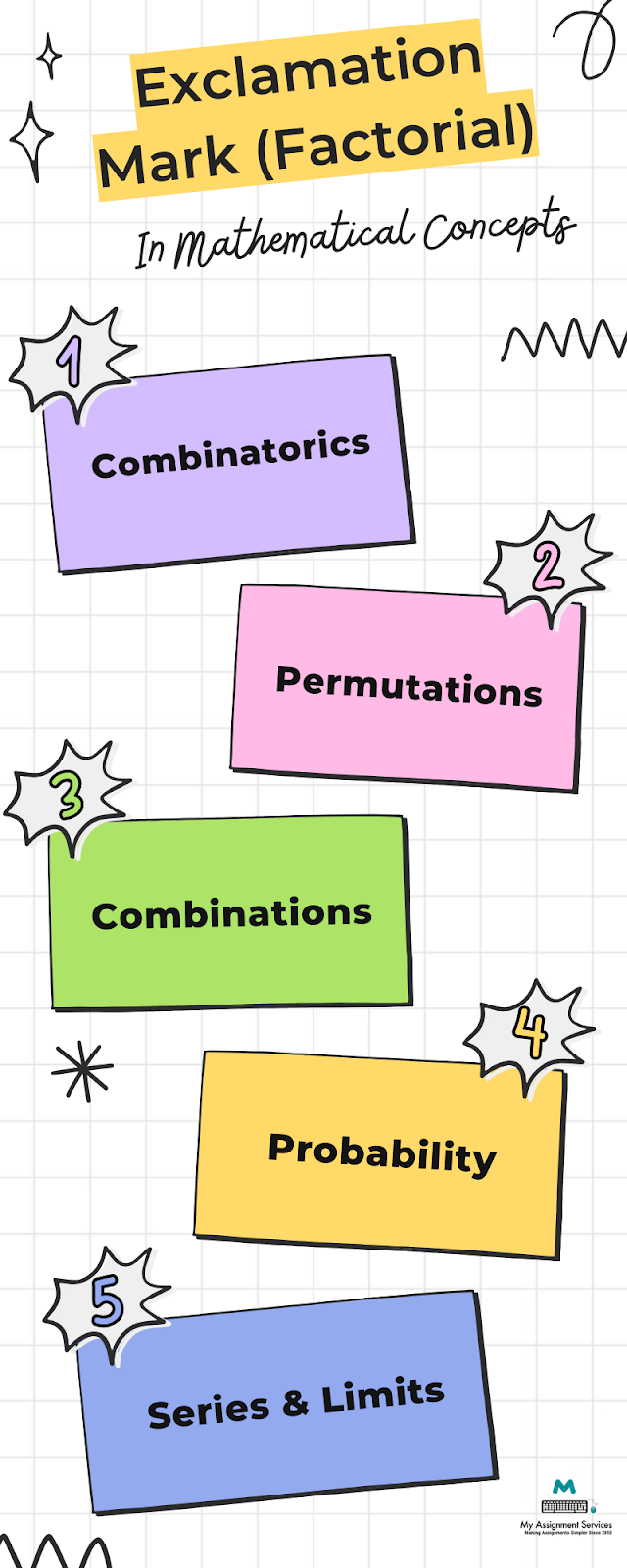 What Does An Exclamation Point Mean In Mathematics 
