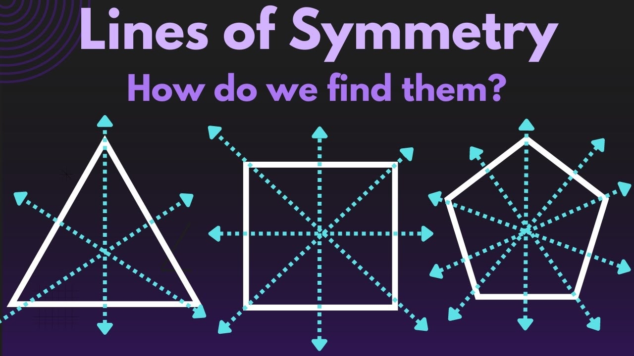 What Is A Line Of Symmetry A Clear And Fast Introduction YouTube