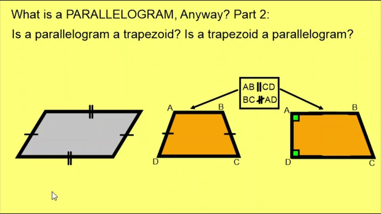 What Is A PARALLELOGRAM Anyway 3 Is A Trapezoid A Parallelogram Is A Parallelogram A Trapezoid YouTube