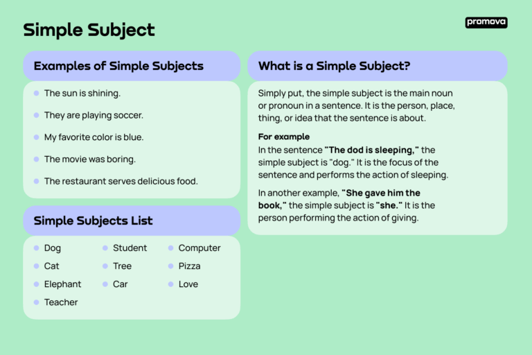 What Is A Simple Subject Examples Meaning Usage Promova Blog