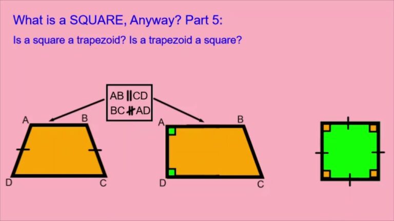 What Is A SQUARE Anyway Part 5 Is A Square A Trapezoid Is A Trapezoid A Square YouTube