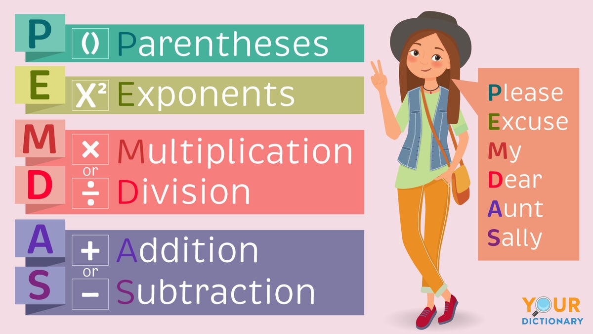 What Is PEMDAS Order Of Operations Rules In Simple Terms YourDictionary