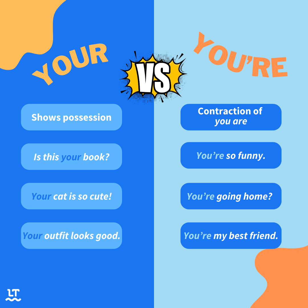 What s The Difference Between Your And You re 