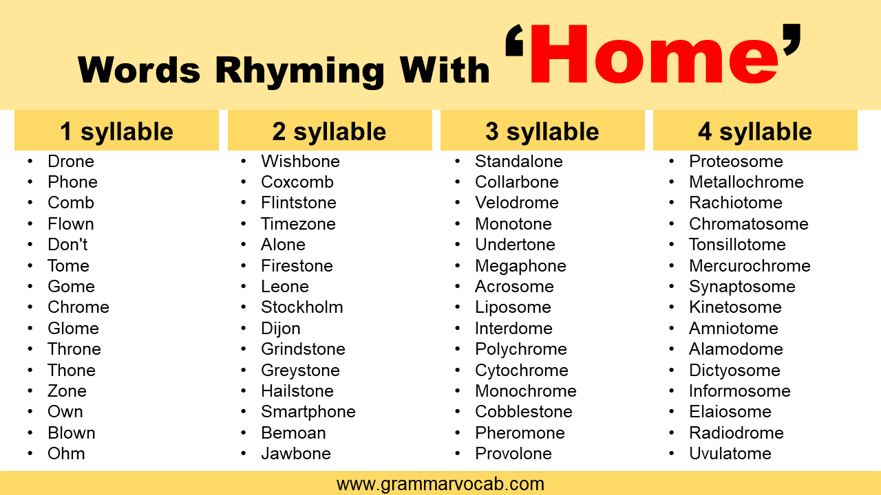 Words Rhyming With Home GrammarVocab