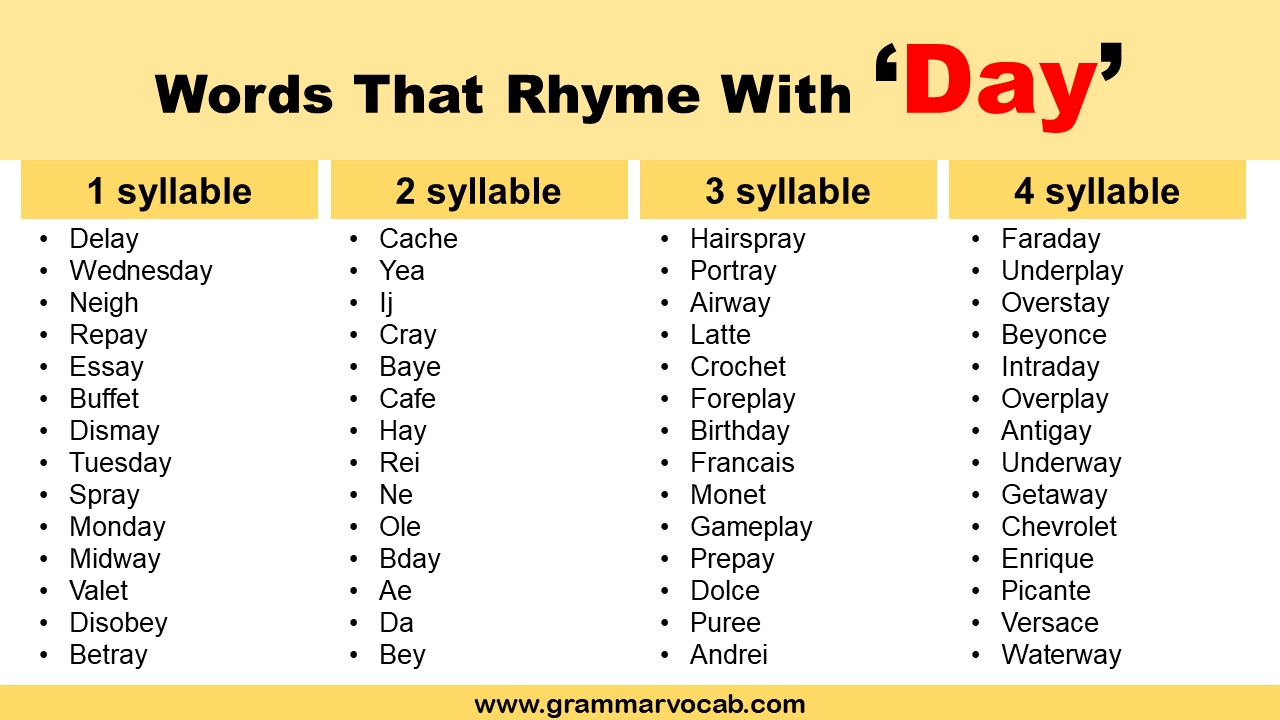 Words That Rhyme With Day GrammarVocab