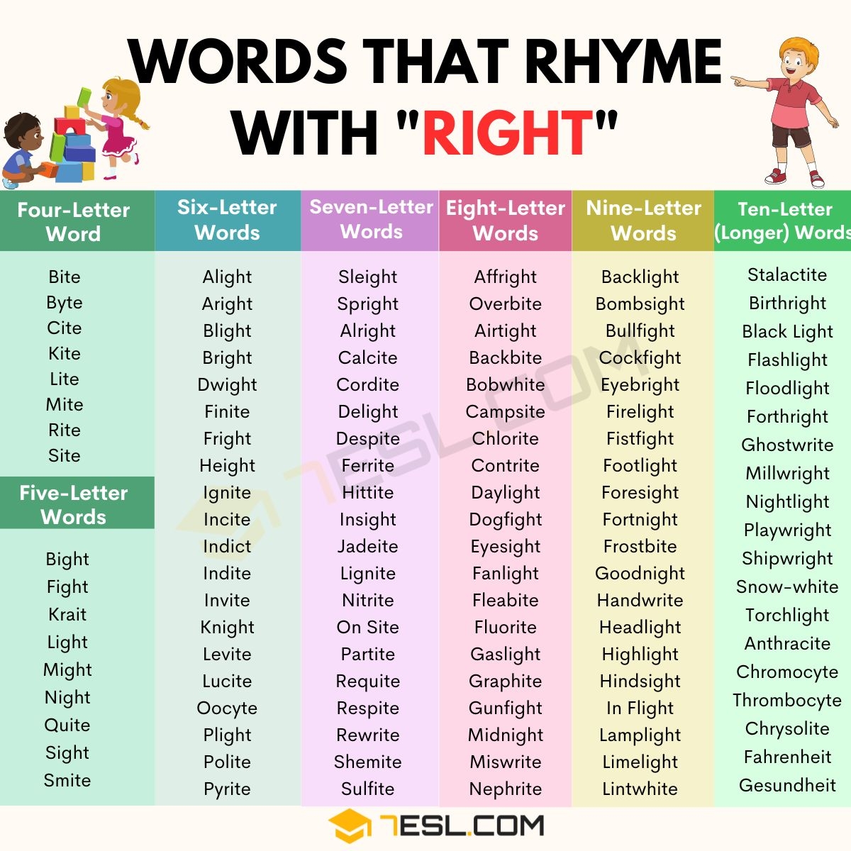 Words That Rhyme With Rights Letter Words Unleashed