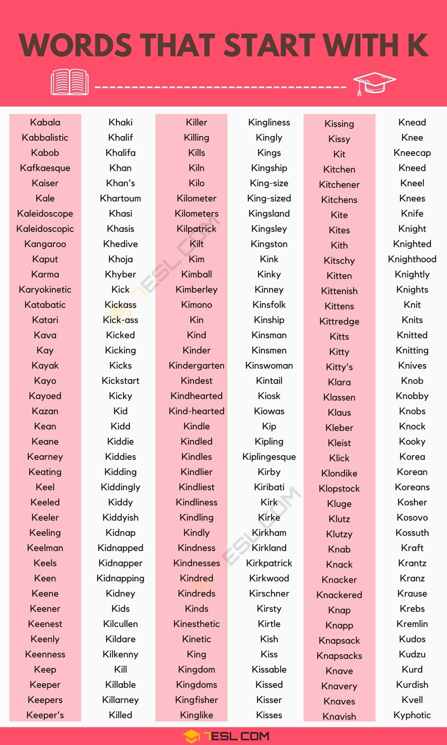 Words That Start With K 1400 K Words In English 7ESL