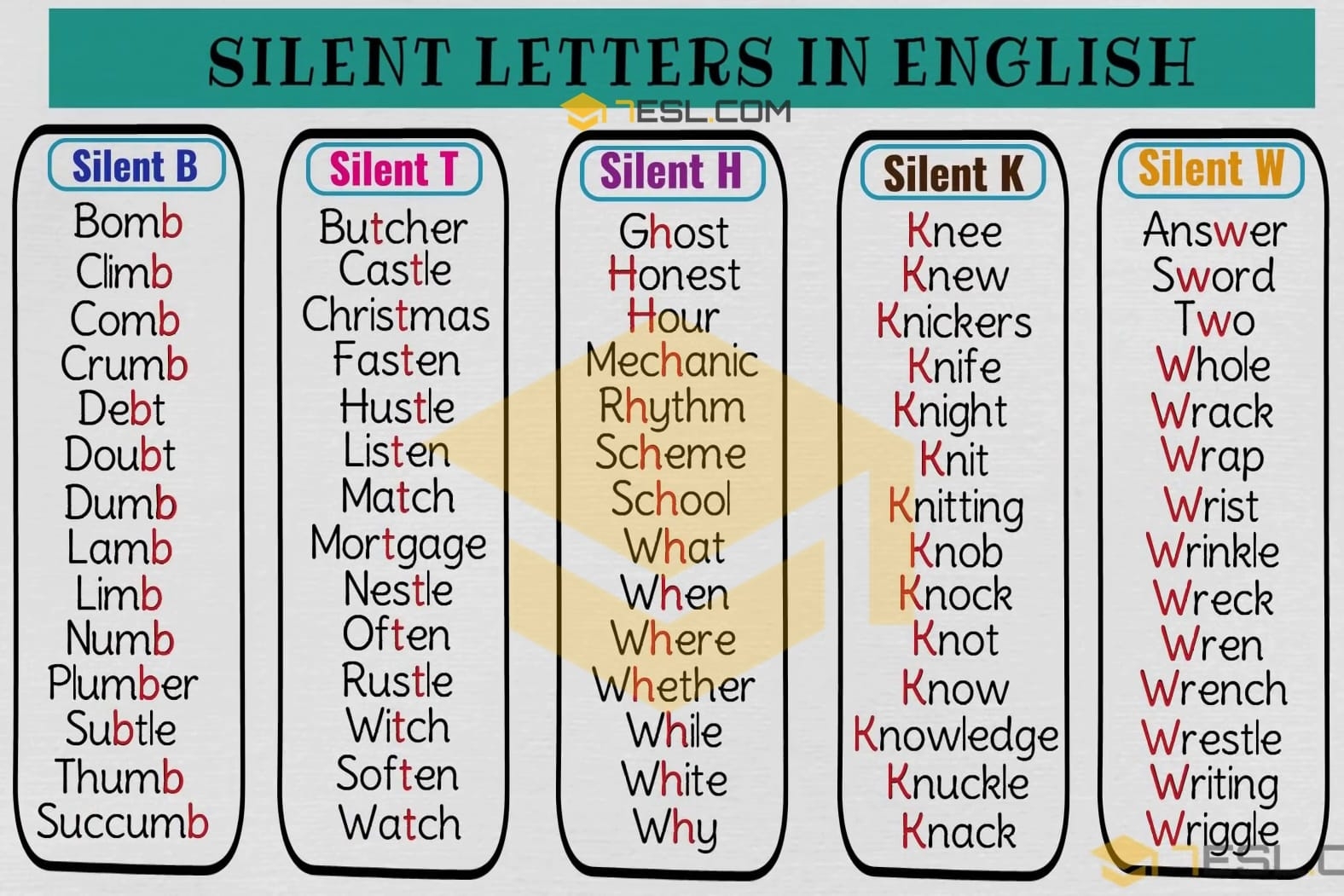 words that have silent consonants
