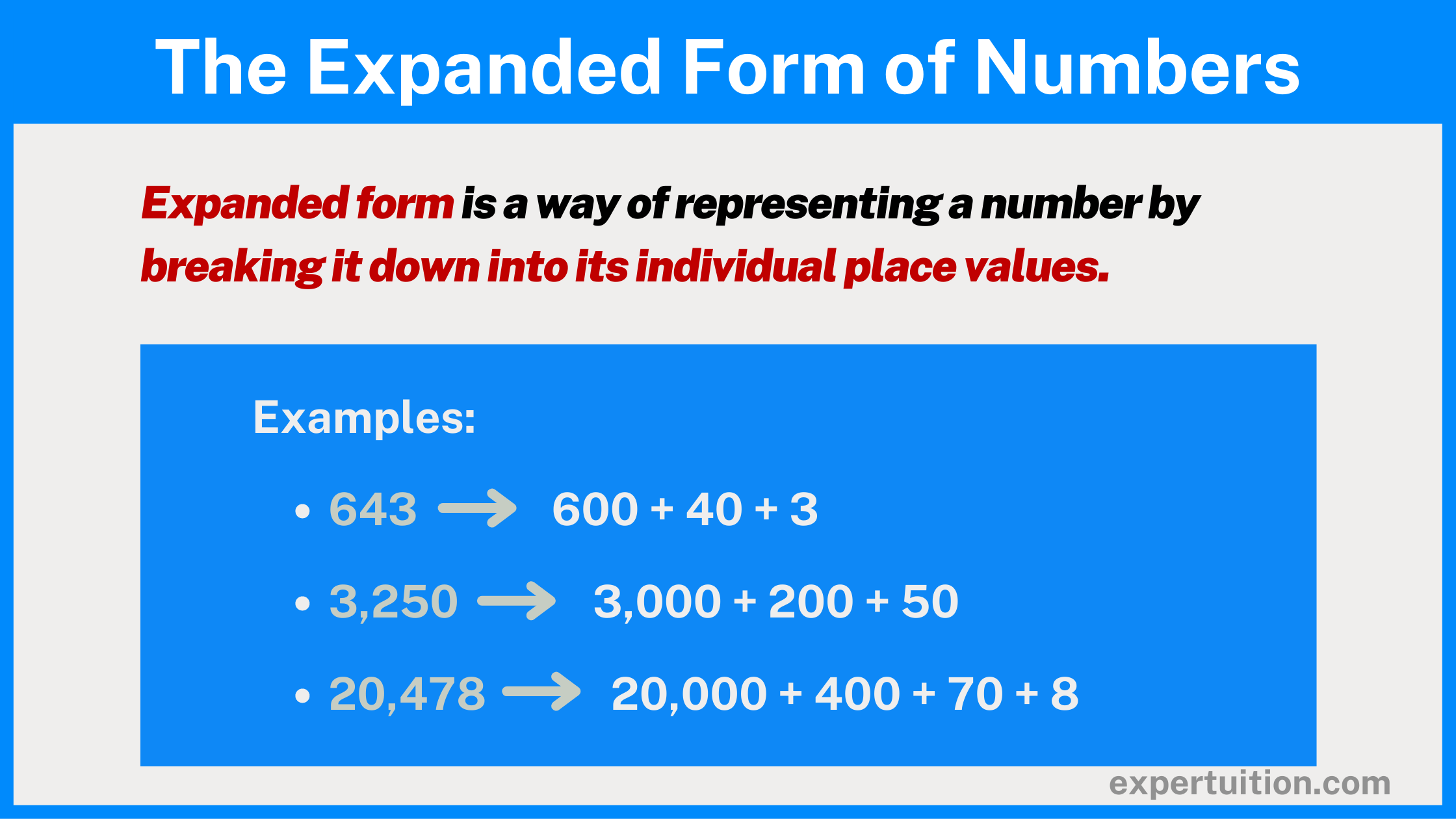 writing numbers in expanded form