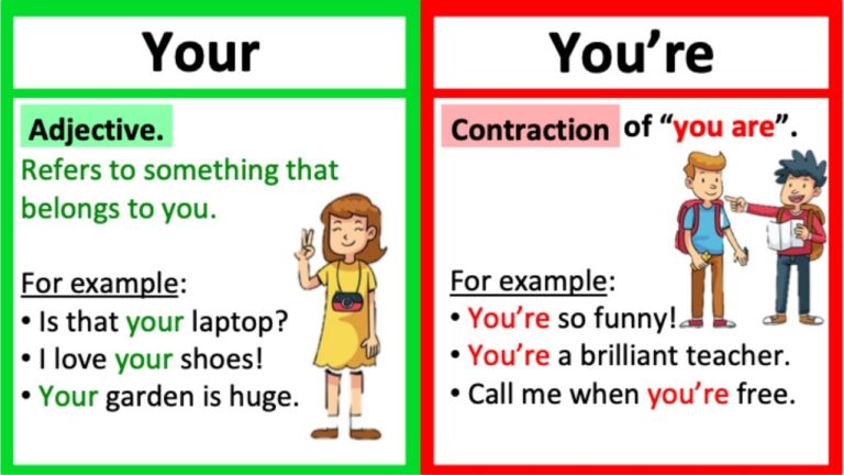 YOUR Vs YOU RE What s The Difference Learn With Examples YouTube