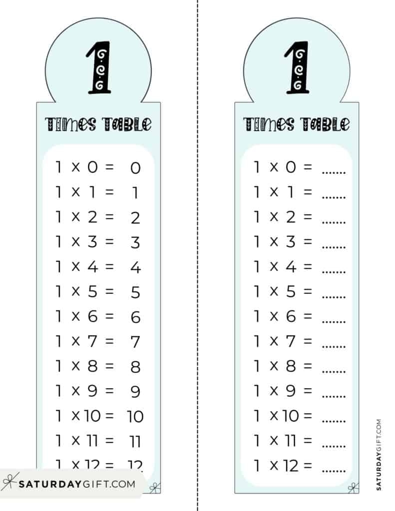 1 Times Table Chart 15 Cute Free Printables SaturdayGift