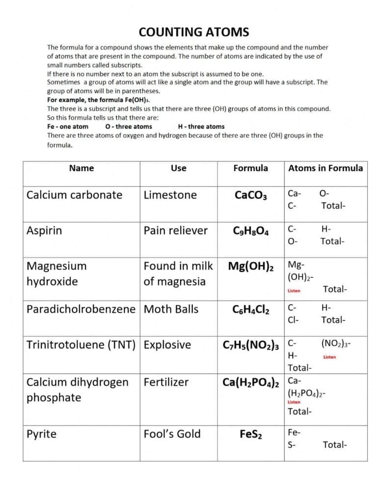 10 Best Counting Atoms Worksheets For Learning Atomic Structure The Teach Simple Blog