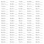 10 Printable Multiplication Worksheets Fill In The Blanks Single Digit Multiplication numbers 1 12 Maths Drills Answers Included Etsy