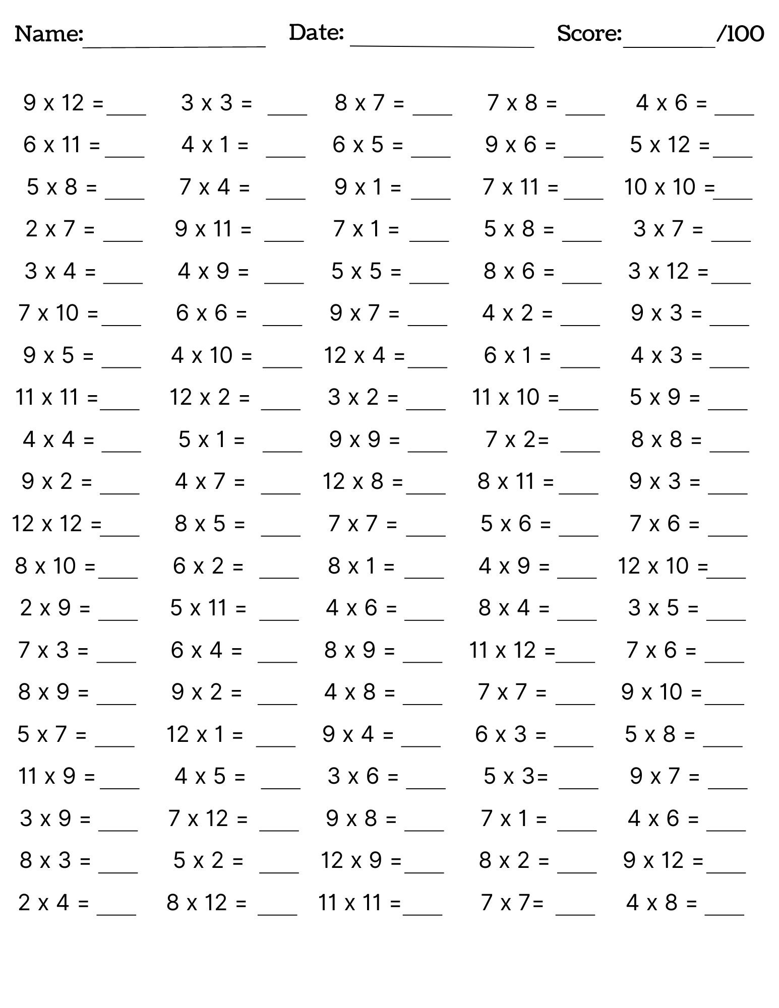 10 Printable Multiplication Worksheets Fill In The Blanks Single Worksheets Library