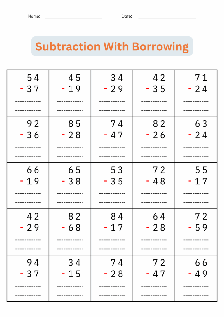 2 Digit Subtraction With Regrouping Number Math Worksheets For Grade 1 2 3 Made By Teachers